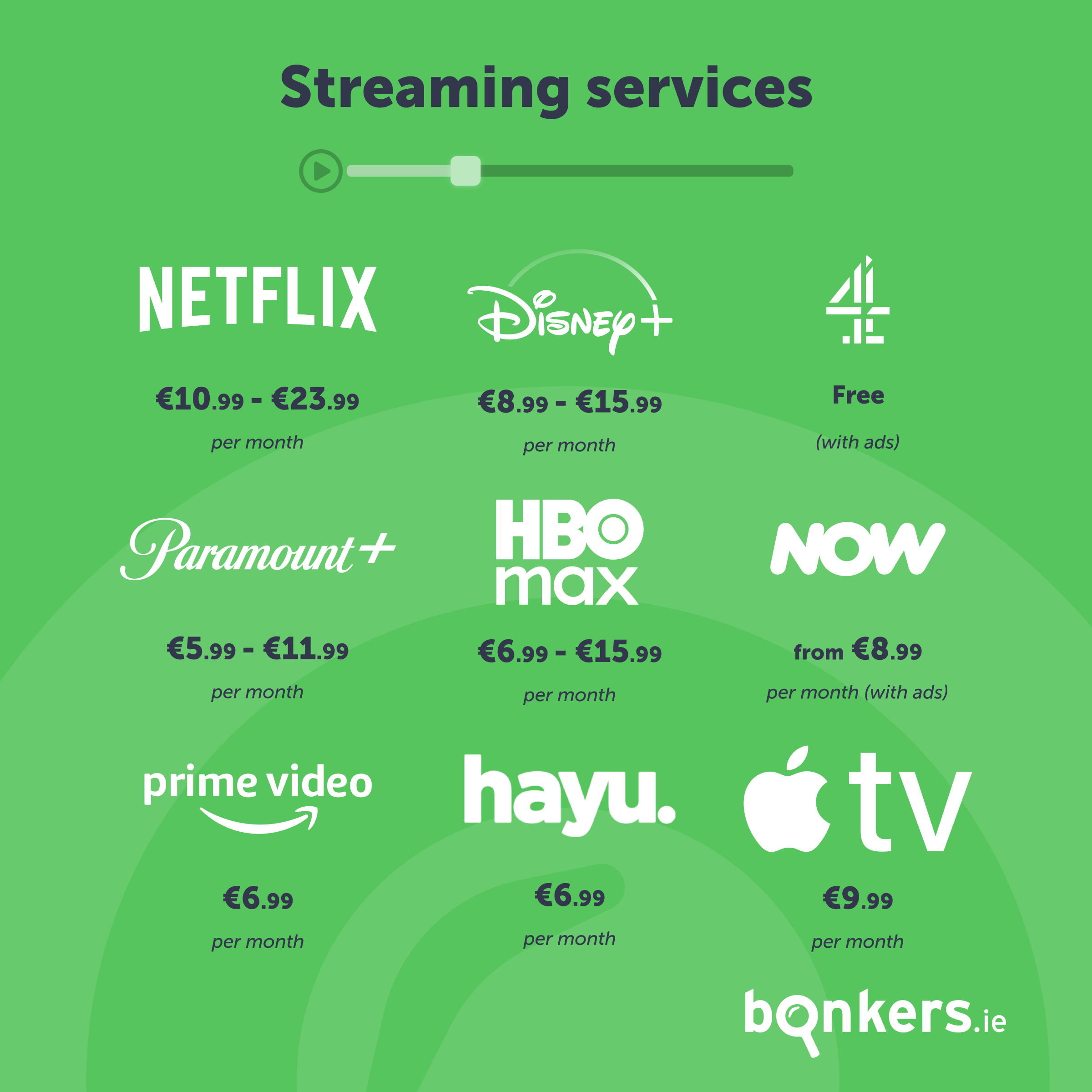 streaming services