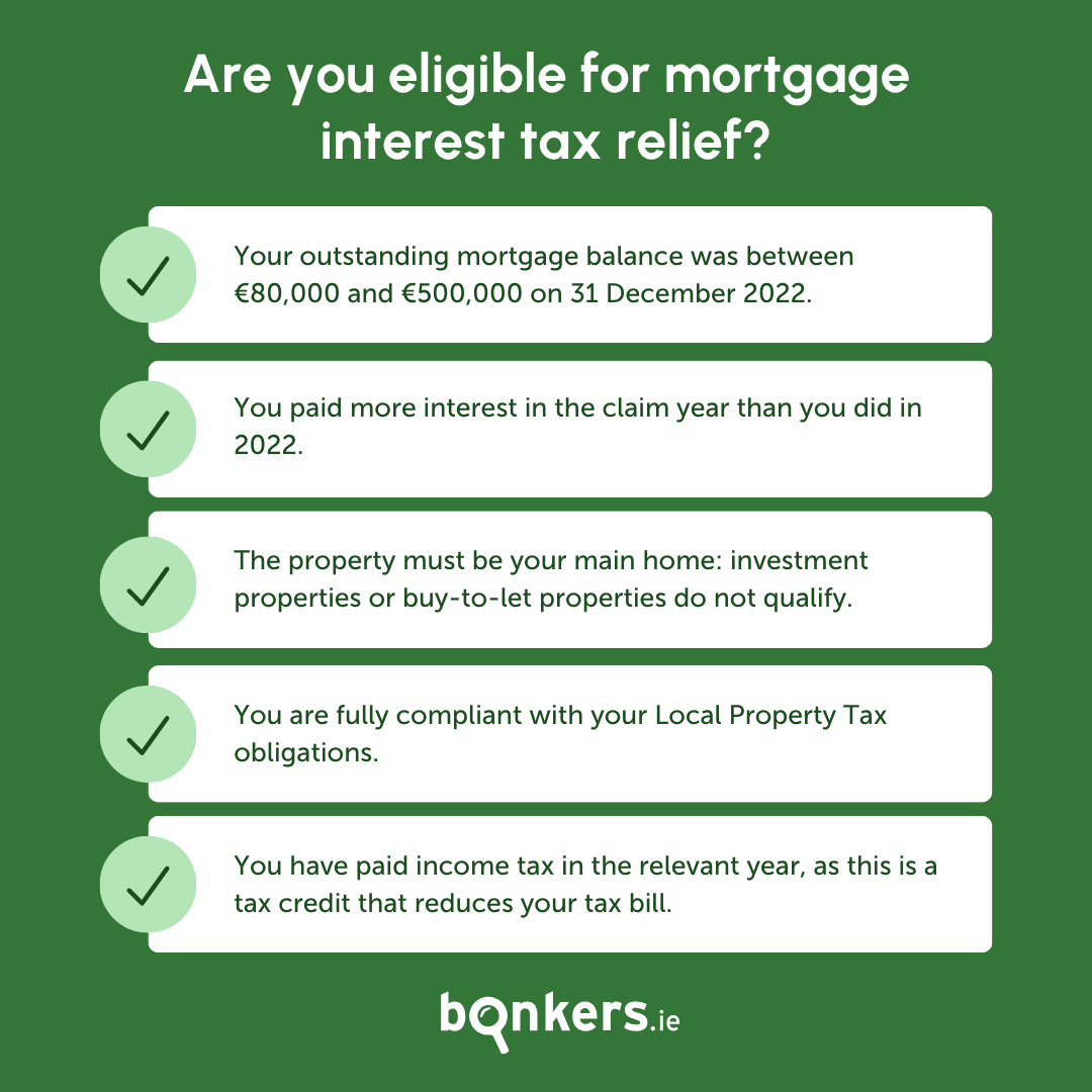 IMortgage interest tax credit Ireland — MITC eligibility and claim guide