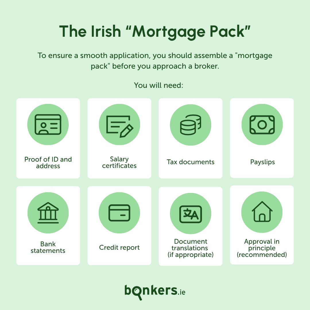The Irish "mortgage pack" of documents needed before you approach a broker