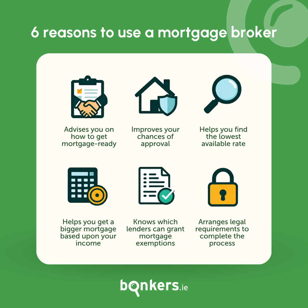 6-reasons-to-use-a-mortgage-broker